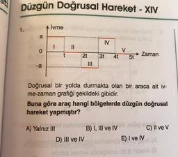 Düzgün Doğrusal Hareket - XIV
İvme
1.
a
IV
11
0
2t
V
4t
13t
Zaman
5t
-a
Doğrusal bir yolda durmakta olan bir araca ait iv-
me-zaman grafiği şekildeki gibidir.
Buna göre araç hangi bölgelerde düzgün doğrusal
hareket yapmıştır?
A) Yalnız III
n
B) I, III ve IV
D) III ve IV
C) II ve V
E) I ve IV
