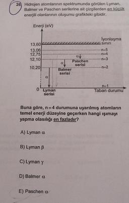 26 Hidrojen atomlarının spektrumunda görülen Lyman,
Balmer ve Paschen serilerine ait çizgilerden en küçük
enerjili olanlarının oluşumu grafikteki gibidir.
Enerji (CV)
lyonlaşma
Siniri
13,60
13,06
12,75
12,10
n=5
n-4
n=3
ay
Paschen
a.
serisi
Balmer
serisi
10,20
n=2
CZ
0 Lyman
n=1
Taban durumu
serisi
Buna göre, n=4 durumuna uyarılmış atomların
temel enerji düzeyine geçerken hangi işımayı
yapma olasılığı en fazladır?
A) Lyman a
B) Lyman B
C) Lyman Y
D) Balmer a
E) Paschen a