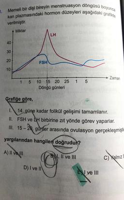 1. Memeli bir dişi bireyin menstruasyon döngüsü boyunca
kan plazmasındaki hormon düzeyleri aşağıdaki grafikte
verilmiştir.
Miktar
LH
40
30
20
FSH
10
Zaman
1 5
1 5
10 15 20 25
Döngü günleri
Grafiğe göre,
1. 14. güne kadar folikül gelişimi tamamlanır.
II. FSH ve DH birbirine zıt yönde görev yaparlar.
III. 15 - 20. günler arasında ovulasyon gerçekleşmiştir
yargılarından hangileri doğrudur?
A) Il ve III
BN, II ve III
C) Kalnız
D) I ve II
EU ve III