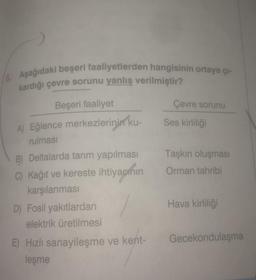 16. Aşağıdaki beşeri faaliyetlerden hangisinin ortaya çı-
kardığı çevre sorunu yanlış verilmiştir?
Beşeri faaliyet
Çevre sorunu
Ses kirliliği
A) Eğlence merkezlerinin ku-
rulması
Taşkın oluşması
Orman tahribi
B) Deltalarda tarım yapılması
C) Kağıt ve kereste ihtiyacının
karşılanmasi
D) Fosil yakıtlardan
elektrik üretilmesi
E) Hızlı sanayileşme ve kent-
Hava kirliliği
Gecekondulaşma
leşme