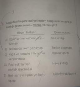 16. Aşağıdaki beşeri faaliyetlerden hangisinin ortaya çı-
kardığı çevre sorunu yanlış verilmiştir?
Beşeri faaliyet
Çevre sorunu
Ses kirliliği
A) Eğlence merkezlerinin ku-
rulması
Taşkın oluşması
Orman tahribi
B) Deltalarda tarım yapılması
C) Kağıt ve kereste ihtiyacının
karşılanmasi
D) Fosil yakıtlardan
elektrik üretilmesi
E) Hızlı sanayileşme ve kent-
Hava kirliliği
Gecekondulaşma
leşme
