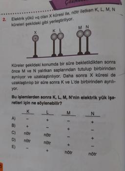 2. Elektrik yükü +9 olan X küresi ile, nötr iletken K, L, M, N
küreleri şekildeki gibi yerleştiriliyor.
M N
X
K L
Küreler şekildeki konumda bir süre bekletildikten sonra
önce M ve N yalıtkan saplarından tutulup birbirinden
ayrılıyor ve uzaklaştırılıyor. Daha sonra X küresi de
uzaklaştırılıp bir süre sonra K ve L'de birbirinden ayrılı-
yor.
Bu işlemlerden sonra K, L, M, N'nin elektrik yük işa-
retleri için ne söylenebilir?
K
L
M
N
A)
+
B)
+
-
+
C)
nötr
nötr
-
notr
D)
E)
nötr
+
nötr
nötr
6