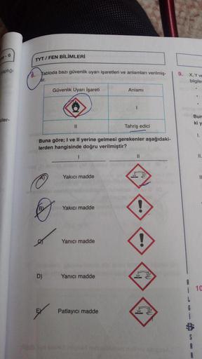 - 6
TYT/FEN BİLİMLERİ
yaptigi
Jabloda bazı güvenlik uyarı işaretleri ve anlamları verilmiş-
9.
Air.
X, Yve
bilgile
Güvenlik Uyarı İşareti
Anlami
1
kiler-
Bun
kiy
11
Tahriş edici
1.
Buna göre; I ve Il yerine gelmesi gerekenler aşağıdaki-
lerden hangisinde d