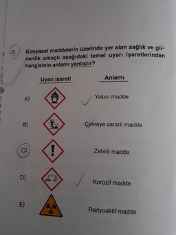 8.
Kimyasal maddelerin üzerinde yer alan sağlık ve gü-
venlik amaçlı aşağıdaki temel uyarı işaretlerinden
hangisinin anlamı yanlıştır?
Anlamı
Uyarı işareti
1
$
A)
Yakıcı madde
B)
*
Çevreye zararlı madde
C)
!
Zehirli madde
D)
PO
Korozif madde
E)
Radyoaktif madde