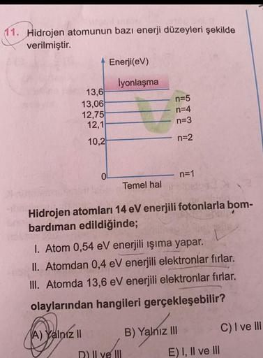 11. Hidrojen atomunun bazı enerji düzeyleri şekilde
verilmiştir.
Enerji(eV)
iyonlaşma
13,6
13,06
12,75
12,1
n=5
n=4
n=3
10,2
n=2
0
n=1
Temel hal
Hidrojen atomları 14 eV enerjili fotonlarla bom-
bardıman edildiğinde;
1. Atom 0,54 eV enerjili ışıma yapar.
II