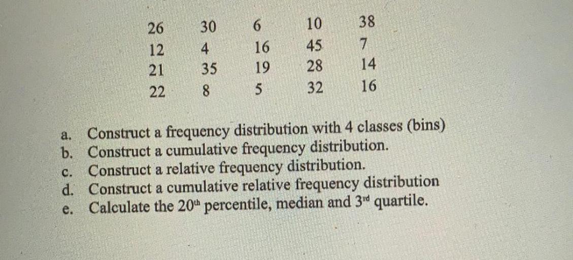26 12 21 22 30 4 35 8 6 16 19 5 10 45 28 32 38 7 14 16 Math