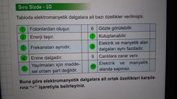 Sıra Sizde - 10
Tabloda elektromanyetik dalgalara ait bazı özellikler verilmiştir.
Fotonlardan oluşur.
2 Enerji taşır.
8.
3
Frekansları aynıdır.
6 Gözle görülebilir.
7 Kutuplanabilir.
Elektrik ve manyetik alan
dalgaları aynı fazdadır.
9 Canlılara zarar verir.
Elektrik manyetik
10
alanda sapmaz.
4
ve
Enine dalgadır.
Yayılmaları için madde-
sel ortam şart değildir.
Buna göre elektromanyetik dalgalara ait ortak özellikleri karşıla-
rina"/" işaretiyle belirleyiniz.