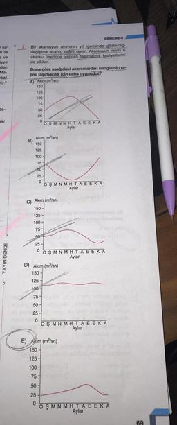 DENEME-8
7.
ka-
n ile
ve
iyye
dan
Bir akarsuyun akımının yıl içerisinde gösterdiği
değişime akarsu rejimi denir. Akarsuyun rejimi o
akarsu üzerinde yapılan taşımacılık faaliyetlerini
de etkiler.
Buna göre aşağıdaki akarsulardan hangisinin re-
jimi taşımacılık
için daha uygundur?
A) Akım (mº/sn)
150
125
Ma-
kaf
tir."
100
75
de-
50
aki
25
0
OŞ MNMHT AEEKA
Aylar
B)
Akim (mº/sn)
150 -
125
100
75
50
25
O ŞMNMHTA EEKA
Aylar
C)
Akım (mº/sn)
150
125
100
75
0
YAYIN DENİZİ
50
25 -
OSMNMHIAE E KA
Aylar
D) Akım (m3/sn)
150
125
100-
75 -
50 -
25
0
OSMNMHTA EEKA
Aylar
E) Akim (m/s)
150
125
100-
75
50 -
25
0
OSMNMHTA EEK A
Aylar
69

