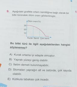 AY
1
9. Aşağıdaki grafikte ortam nemliliğine bağlı olarak bir
bitki türündeki ölüm oranı gösterilmiştir.
AÖlüm oranı(%)
30
20+
10+
Kurak Nemli Çok nemli
Bu bitki türü ile ilgili aşağıdakilerden hangisi
söylenemez?
A) Kurak ortama iyi adapte olmuştur.
B) Yaprak yüzeyi geniş olabilir.
C) İletim demeti bulunmayabilir.
D) Stomaları yaprağın alt ve üstünde, çok sayıda
olabilir.
E) Kütikula tabakası çok incedir.
