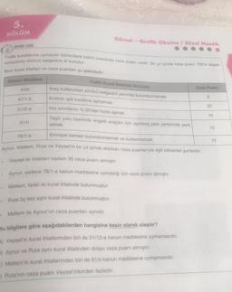 5.
BÖLÜM
Görsel - Grafik Okuma / Sözel Mantık
2019 LGS
Trafik kurallarına uymayan sürücülere belirli oranlarda ceza puanı verilir. Bir yıl içinde ceza puanı 100'e ulaşan
sürücünün sürücü belgesine el konulur.
Bazı kural ihlalleri ve ceza puanları şu şekildedir.
Kanun Maddesi
Trafik Kural ihlalinin Konusu
44/b
Araç kullanırken sürücü belgesini yanında bulundurmamak
Ceza Puan
47/1-5
5
Kırmızı ışık kuralına uymamak
51/2-a
20
Hız sınırlarını % 30'dan fazla aşmak
15
61/0
Taşıt yolu üzerinde engelli araçları için ayrılmış park yerlerinde park
etmek
10
78/1-a
Emniyet kemeri bulundurmamak ve kullanmamak
15
Aynur, Meltem, Rıza ve Veysel'in bir yıl içinde aldıkları ceza puanlarıyla ilgili bilinenler şunlardır:
Veysel iki ihlalden toplam 35 ceza puanı almıştır.
Aynur, sadece 78/1-a kanun maddesine uymadığı için ceza puanı almıştır.
Meltem, farklı iki kural ihlalinde bulunmuştur.
Rıza üç kez aynı kural ihlalinde bulunmuştur.
Meltem ile Aynur'un ceza puanları aynıdır.
Bu bilgilere göre aşağıdakilerden hangisine kesin olarak ulaşılır?
a) Veysel'in kural ihlallerinden biri de 51/12-a kanun maddesine uymamasıdır.
3) Aynur ve Riza aynı kural ihlalinden dolayı ceza puanı almıştır.
2) Meltem'in kural ihlallerinden biri de 61/0 kanun maddesine uymamasıdır.
) Rıza'nın ceza puanı Veysel'inkinden fazladır.
