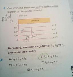 9. Civa atomunun enerji seviyeleri ve spektrum çizgi-
leyinden bazıları şekilde verilmiştir.
LU
Enerji (V)
.
Osk
lyonlaşma
10,4
8.84
n=3
6,67
is
n = 2
4,86
n=1
0
Im Gol
nor.
Buna göre, işımaların dalga boyları ha, iz ve hz
arasındaki ilişki nedir?
AP
A), > > iz
B) 3 dz>
C) y > 12 = 13
D) > dz>dy
E) 12 = 13 > 4
ATÖR
