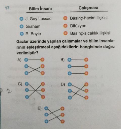 17.
Bilim İnsani
Çalışması
J. Gay Lussac
Basınç-hacim ilişkisi
Graham
O Difüzyon
R. Boyle
O Basınç-sıcaklık ilişkisi
Gazlar üzerinde yapılan çalışmalar ve bilim insanla-
rinin eşleştirmesi aşağıdakilerin hangisinde doğru
verilmiştir?
A)
B)
IX X
C) O
XII
D)