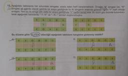 12. Aşağıdaki tablolarda her sütundaki simgeler, arada kalan harfi karşılamaktadır. Örneğin "&" simgesi üst, "C"
simgesi alt satırda olacak şekilde bir araya geldiğinde bu iki simgenin arasında gizlenen harfin “Y” harfi olduğu
anlaşılır
. Yani bu iki simge altli üstlü bir araya geldiğinde "Y" harfini temsil eder. Bu dizim göz önünde bulunduru-
larak aşağıdaki tablolarda "-Y--N" ve "--R--" isimleri oluşturulmuştur.
o
@
#
#
©
#
¥
¥
N
F
R
&
+
&
€
8.
0
€
Bu düzene göre (ELFİDA sözcüğü aşağıdaki tabloların hangisine gizlenmiş olabilir?
B)
K
#
@
0
#
0
©
A
08
(th)
&
&
o
3
€
&
&
€
D)
0
FFF
@
A
0
&
&
3
€
8
&
€
&
€
o

