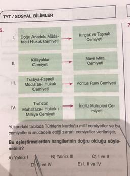 TYT / SOSYAL BİLİMLER
7
5.
I.
Doğu Anadolu Müda-
faa-i Hukuk Cemiyeti
Hinçak ve Taşnak
Cemiyeti
Mavri Mira
Cemiyeti
Kilikyalılar
Cemiyeti
II.
Trakya-Paşaeli
Müdafaa-i Hukuk
Cemiyeti
Pontus Rum Cemiyeti
IV.
Trabzon
Muhafaza-i Hukuk-1
Milliye Cemiyeti
İngiliz Muhipleri Ce-
miyeti
Yukarıdaki tabloda Türklerin kurduğu millî cemiyetler ve bu
cemiyetlerin mücadele ettiği zararlı cemiyetler verilmiştir.
Bu eşleştirmelerden hangilerinin doğru olduğu söyle-
nebilir?
A) Yalnız 1
B) Yalnız III
C) I ve 11
D) I ve IV
E) I, II ve IV
