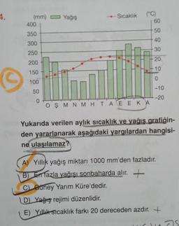 4.
Sıcaklık
(mm) Yağış
400
(°C)
60
-50
350
40
300
30
250
20
200
10
150
0
100
-10
50
0
--20
OŞ M NMH TA E E KA
Yukarıda verilen aylık sıcaklık ve yağıs grafiğin-
den yararlanarak aşağıdaki yargılardan hangisi-
ne
ulaşılamaz?
A) Yillik yağış miktarı 1000 mm'den fazladır.
B) En fazla yağışı sonbaharda alır. +
C) Guney Yarım Küre'dedir.
D Yağış rejimi düzenlidir.
E) Yillik sıcaklık farkı 20 dereceden azdır. +
os