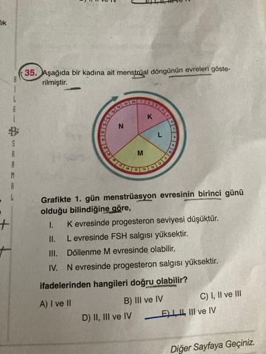 Ik
35. Aşağıda bir kadına ait menstrual döngünün evreleri göste-
rilmiştir.
G
K
391373
N
L
M
S
A
A
M
A
L
16 15 14 13
Grafikte 1. gün menstruasyon evresinin birinci günü
olduğu bilindiğine göre,
+
1.
Kevresinde progesteron seviyesi düşüktür.
Levresinde FSH 