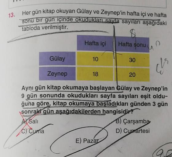 13.
Her gün kitap okuyan Gülay ve Zeynep'in hafta içi ve hafta
sonu bir gün içinde okudukları sayta sayıları aşağıdaki
tabloda verilmiştir.
Hafta içi
Hafta
sonu
Gülay
10
30
ch
Zeynep
18
20
Aynı gün kitap okumaya başlayan Gülay ve Zeynep'in
9 gün sonunda ok