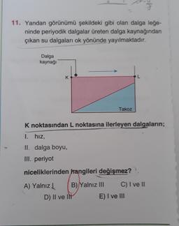 11. Yandan görünümü şekildeki gibi olan dalga lege-
ninde periyodik dalgalar üreten dalga kaynağından
çıkan su dalgaları ok yönünde yayılmaktadır.
Dalga
kaynağı
K
L
Takoz
K noktasından L noktasına ilerleyen dalgaların;
1. hiz,
II. dalga boyu,
III. periyot
niceliklerinden hangileri değişmez?
A) Yalnız B) Yalnız II C) I ve 11
D) II ve Il
E) I ve III
