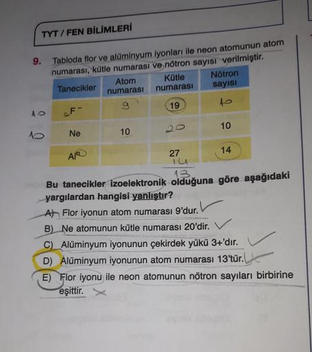 TYT / FEN BİLİMLERİ
9.
Tabloda flor ve alüminyum iyonları ile neon atomunun atom
numarası, kütle numarası ve nötron sayısı verilmiştir.
Atom
Kütle Nötron
Tanecikler
numarası numarası sayisi
19
AO
F
10
b
Ne
10
27
14
AD
Bu tanecikler izoelektronik olduğuna g