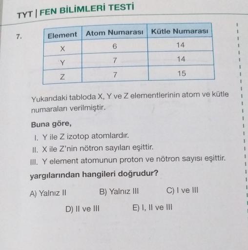 TYT | FEN BİLİMLERİ TESTİ
1
7.
Element Atom Numarası Kütle Numarası
1
14
6
1
X
1
7
14
1
Y
7
15
Z
1
I
Yukarıdaki tabloda X, Y ve z elementlerinin atom ve kütle
numaraları verilmiştir.
1
Buna göre,
1
1
}
1. Y ile Z izotop atomlardır.
II. X ile Z’nin nötron s