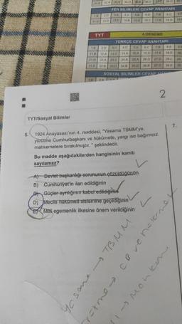 33.E
34.D
32.A
36.B 36.C
370
38.D
39.
31. E
FEN BİLİMLERİ CEVAP ANAHTARI
3.E
2D
1.D
9.
6.D
5.B
7.B
8.C
1.3
13.D
12.D
14.B
15.E
16.0
17 E
18.D
19.
11.0
TYT
4.DENEME
TÜRKÇE CEVAP ANAHTARI
3.0
2.D
5.A
7.B
8. E
9.
11.B
12 A
13.0
14.A
15.A
16.D
17.5
18.
19
21.D
22 A 23.C 24 A
26.A
26.0 27.D
28.029
31.E 32.B 33.D 34.B 35.0
36.8 37.0
38.E
39.
SOSYAL BİLİMLER CEVAPAAEH
1.B
2. A
2.
TYT/Sosyal Bilimler
7.
5.
1924 Anayasası'nın 4. maddesi, "Yasama TBMM'ye,
yürütme Cumhurbaşkanı ve hükümete, yargı ise bağımsız
mahkemelere bırakılmıştır." şeklindedir.
Bu madde aşağıdakilerden hangisinin kanıtı
sayılamaz?
At Devlet başkanlığısorununun çözüldüğünün
B) Cumhuriyet'in ilan edildiğinin
Got Güçler ayrılığının kabul edildiğinin
D) Meclis hükümeti sistemine geçildiğinin
Milli egemenlik ilkesine önem verildiğinin
Yo same TBMM
si - Mchkon
srotme - CB venekrmet
