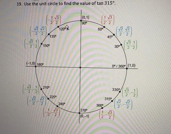 19-use-the-unit-circle-to-find-the-value-of-tan-315-math