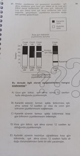 38
37. Bitkiler, çiçeklenme için gereksinim duydukları
işik
alma sürelerine göre uzun gün bitkisi ya da kisa gun
bitkisi olarak isimlendirilir. Bir uzun gün bitkisiyle bir
kısa gün bitkisi farklı isik alma sürelerine tabi tutul-
dugunda gerçekleşen çiçekle