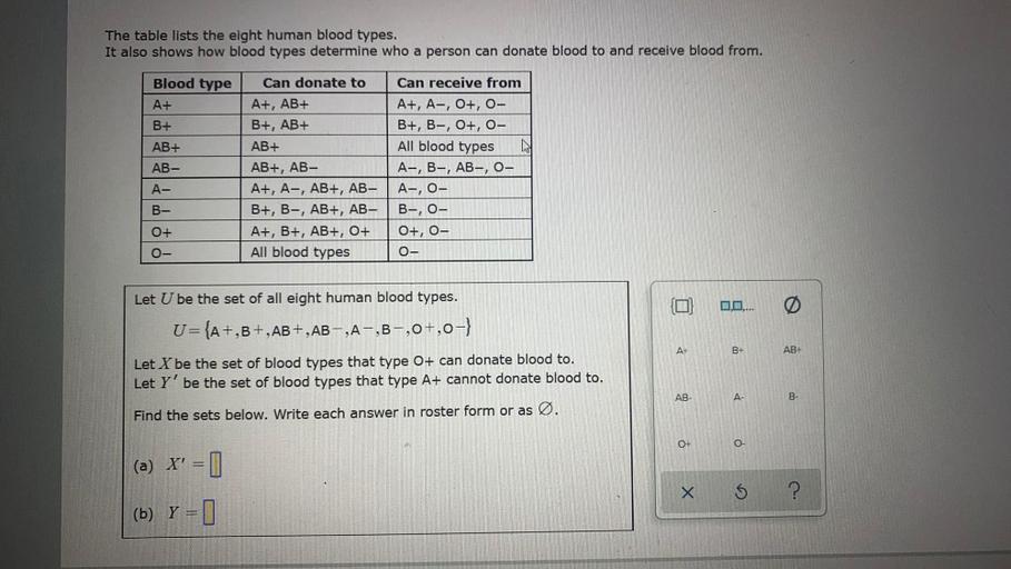 The table lists the eight human blood types. It also sh... Math