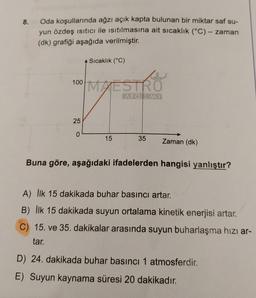 8.
Oda koşullarında ağzı açık kapta bulunan bir miktar saf su-
yun özdeş ısıtıcı ile isıtılmasına ait sıcaklık (°C) - zaman
(dk) grafiği aşağıda verilmiştir.
Sıcaklık (°C)
100 ESTRO
LAPOLMI
25
0
15
35
Zaman (dk)
Buna göre, aşağıdaki ifadelerden hangisi yanlıştır?
A) Ilk 15 dakikada buhar basıncı artar.
B) İlk 15 dakikada suyun ortalama kinetik enerjisi artar.
C) 15. ve 35. dakikalar arasında suyun buharlaşma hızı ar-
tar.
D) 24. dakikada buhar basıncı 1 atmosferdir.
E) Suyun kaynama süresi 20 dakikadır.
