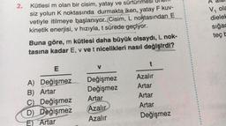 A alal
2.
Kütlesi m olan bir cisim, yatay ve sürtünmesi hem
siz yolun K noktasında durmakta iken, yatay F kuv-
vetiyle itilmeye başlanıyor. (Cisim, L noktasından E
kinetik enerjisi, v hızıyla, t sürede geçiyor.
V, ola
dielel
sığac
teck
Buna göre, m kütlesi daha büyük olsaydı, L nok-
tasına kadar E, v vet nicelikleri nasıl değişirdi?
t
E
V
Azalır
Artar
Artar
A) Değişmez
B) Artar
Değişmez
D) Değişmez
E) Artar
Değişmez
Değişmez
Artar
Azalır
Azalır
Artar
Değişmez
