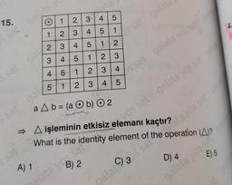 nate
15.
O 1
1 | 2 | 3 3 4 5
4.
1
sa galata
1 2 3 3.4 45
Yssat galat
23
3 4 5
2 3 4
♡sat galata yös sat
?!
a A b = (a O b) O 2
1 | 2
s sal ga? 3 4 5 1 2
4 | 5
2 3 4 5
sat ga Z51
On
What is the identity element of the operation (A)?
alata y o sa
vos sat galata yös sat
→ işleminin etkisiz elemanı kaçtır?
e Pata yös sata
sat
D) 4
E) 5
A) 1
galams
Jalata yös sa
