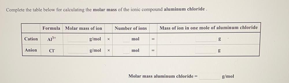 Complete the table below for calculating Physical Chemistry