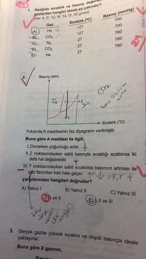 1. Aşağıda sıcaklık ve basınç değer
gazlardan hangisi ideale en yakındır?
Orbital Yayınları -
(He: 4, C: 12, N: 14, O: 16 g/mol)
Basınç (mmHg)
700
V
Gaz
Sıcaklık (°C)
127
He u
A)
B)
700
760
127
27
760
CO2
N2
CO2
27
760
D)
E)
27
He
Basınç (atm)
CO2
-4
Kotis