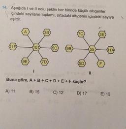 14, Aşağıda I ve Il nolu şeklin her birinde küçük altıgenler
içindeki sayıların toplamı, ortadaki altıgenin içindeki sayıya
eşittir.
A
3B
7C
3E
(11F
(101)
5C
9B
55
(119)
(9E
7D
5D
F
II
Buna göre, A + B + C + D + E + F kaçtır?
A) 11
B) 15
C) 12
D) 17
E) 13
