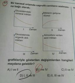 (17)
Bir karasal ortamda saprofit canlıların azalması-
na bağlı olarak;
Ekosistemdeki
mineral miktarı
19
Bitkilerin gelişme
düzeyi
I
Zaman
II
Zaman
Ekosistemde
organik atik
miktarı
Atmosfere verilen
azot miktarı
Zaman
IV
Zaman
grafikleriyle gösterilen değişimlerden hangileri
meydana gelebilir?
A) I ve II
B) I e IV
C) II ve IV
D) I, II ve III
E) II, III ve IV