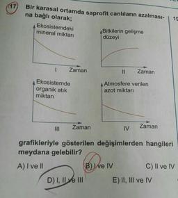 (17)
Bir karasal ortamda saprofit canlıların azalması-
na bağlı olarak;
Ekosistemdeki
mineral miktarı
19
Bitkilerin gelişme
düzeyi
I
Zaman
II
Zaman
Ekosistemde
organik atik
miktarı
Atmosfere verilen
azot miktarı
Zaman
IV
Zaman
grafikleriyle gösterilen değişimlerden hangileri
meydana gelebilir?
A) I ve II
B) I e IV
C) II ve IV
D) I, II ve III
E) II, III ve IV
