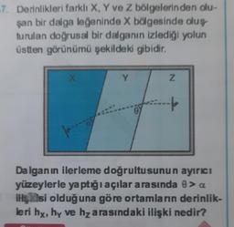 7. Derinlikleri farklı X, Y ve z bölgelerinden olu-
şan bir dalga legeninde X bölgesinde oluş
turulan doğrusal bir dalganın izlediği yolun
üstten görünümü şekildeki gibidir.
X
Y
Z
----
Dalganın ilerleme doğrultusunun ayırıcı
yüzeylerle yaptığı açılar arasında > a
ilişlisi olduğuna göre ortamların derinlik-
leri hy, hy ve hz arasındaki ilişki nedir?
