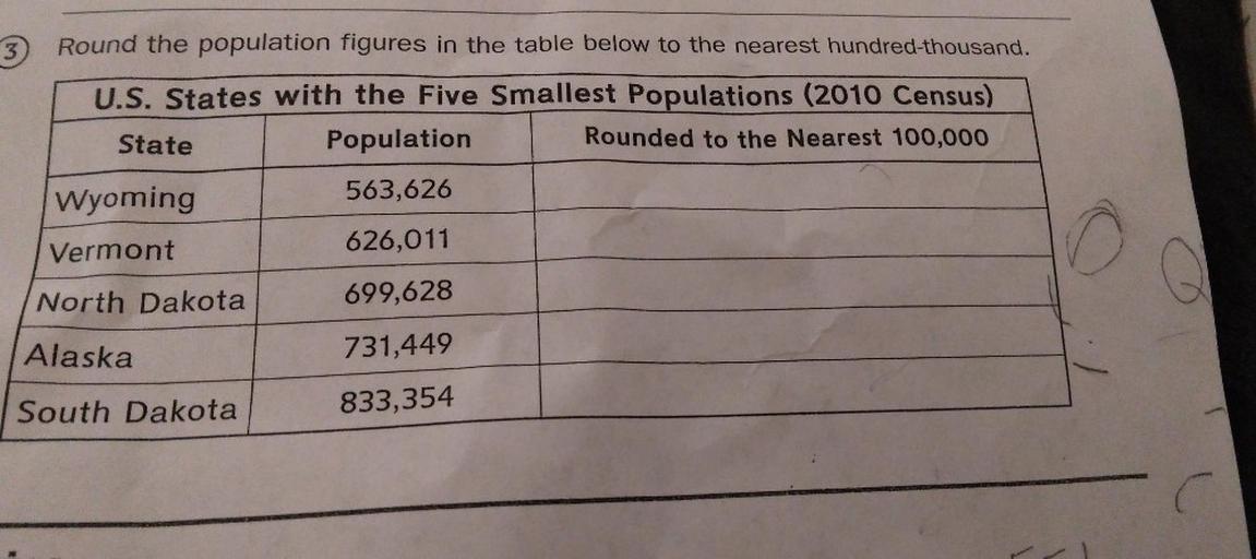 3 Round the population figures in the table below to th... Math