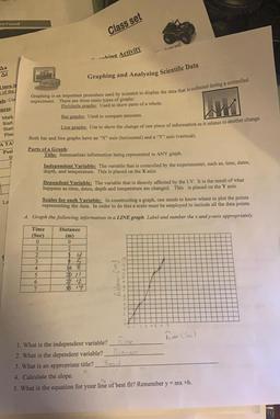 re found
Class set
one and
---hing Activity
At
At
Graphing and Analyzing Scientific Data
turn in
of the
als: Cor
Graphing is an important procedure used by scientist to display the data that is collected during a controlled
experiment. There are three main
