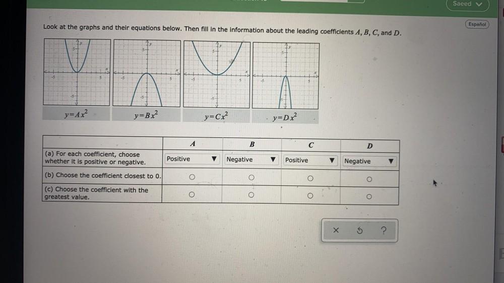 Saeed Look At The Graphs And Their Equations Below The Math
