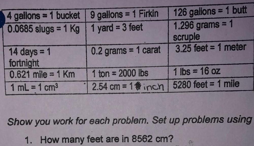 4 gallons = 1 bucket 9 gallons = 1 Firkin... Physical Chemistry