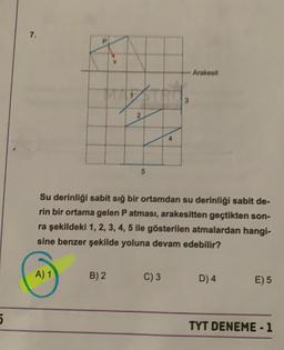 P
v
Arakesit
5
Su derinliği sabit sığ bir ortamdan su derinliği sabit de-
rin bir ortama gelen P atması, arakesitten geçtikten son-
ra şekildeki 1, 2, 3, 4, 5 ile gösterilen atmalardan hangi-
sine benzer şekilde yoluna devam edebilir?
A) 1
B) 2
C) 3
D) 4
E) 5
5
TYT DENEME-1