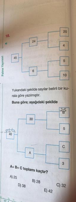 20
18.
24
4
45
5
Palme Yayınevi
6
10
Yukarıdaki şekilde sayılar belirli bir ku-
rala göre yazılmıştır.
Buna göre; aşağıdaki şekilde
255
30
5
14
40
C
A
3
A+ B+ C toplamı kaçtır?
A) 25
B) 28
D) 38
C) 32
E) 42