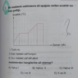 7. Bir maddenin isitilmasına ait aşağıda verilen sıcaklık-za-
man grafiği
Sıcaklik ("C)
Zaman (dk)
1. Tuzlu su
II. Kati haldeki saf kurşun
III. Sivi haldeki saf etil alkol
maddelerden hangilerine ait olamaz?
A) Yalnız
B) Yalnız II
C) Yalnız III
D) I ve III
E) Il ve III
