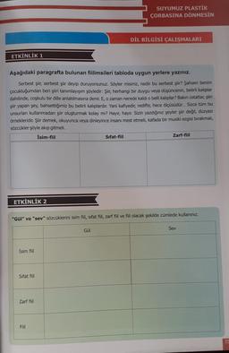 SUYUMUZ PLASTIK
ÇORBASINA DÖNMESİN
DİL BİLGİSİ ÇALIŞMALARI
ETKİNLİK 1
Aşağıdaki paragrafta bulunan fiilimsileri tabloda uygun yerlere yazınız.
Serbest şiir, serbest şiir deyip duruyorsunuz. Söyler misiniz, nedir bu serbest şiir? Şahsen benim
çocukluğumdan beri şiiri tanımlayışım şöyledir: Şiir
, herhangi bir duygu veya düşüncenin, belirli kalıplar
dahilinde, coşkulu bir dille anlatılmasına denir. o zaman nerede kaldı o belli kalıplar? Bakın üstatlar, şiiri
şiir yapan şey, bahsettiğimiz bu belirli kalıplardır
. Yani kafiyedir, rediftir, hece ölçüsüdür... Sizce tüm bu
unsurları kullanmadan şiir oluşturmak kolay mı? Hayır, hayır. Sizin yazdığınız şeyler şiir değil, düzyazı
örnekleridir. Şiir demek, okuyunca veya dinleyince insanı mest etmeli, kafada bir musiki ezgisi bırakmalı,
sözcükler şöyle akıp gitmeli.
İsim-fiil
Sifat-fiil
Zarf-fiil
ETKİNLİK 2
"Gül" ve "sev" sözcüklerini isim fiil, sifat fiil, zarf fiil ve fiil olacak şekilde cümlede kullanınız.
Sev
Gül
İsim fiil
Sifat fiil
Zarf fiil
Fiil
35