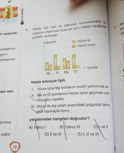 Kafadengi
K*
Aşi
7.
5.
Nitella adlı tatlı su bitkisinin hücrelerindeki ve
yaşama ortamında bulunan iyon miktarı aşağıdaki
ak
ili aşağıdaki
dif
grafikte verilmiştir.
Yoğunluk
1: Hücre içi
1: Havuz suyu
.
çekleşemez.
artırır.
cekleşemez.
LL
İyonlar
Na
K
CI
Mg
Nitella bitkisiyle ilgili,
1.
den han-
Hücre içine Mg iyonlarını enzim yardımıyla alır
II. Na ve Cl iyonlarının hücre içine geçmesi canlı
olduğunu ispatlar.
III. Hücre ile dış ortam arasındaki yoğunluk farkını
aktif taşımayla korur.
1
yargılarından hangileri doğrudur?
ştırılma-
A) Yalnız
B) Yalnız III
CN ve 11
sağlar.
D) II ve III
E) I, II ve III
70