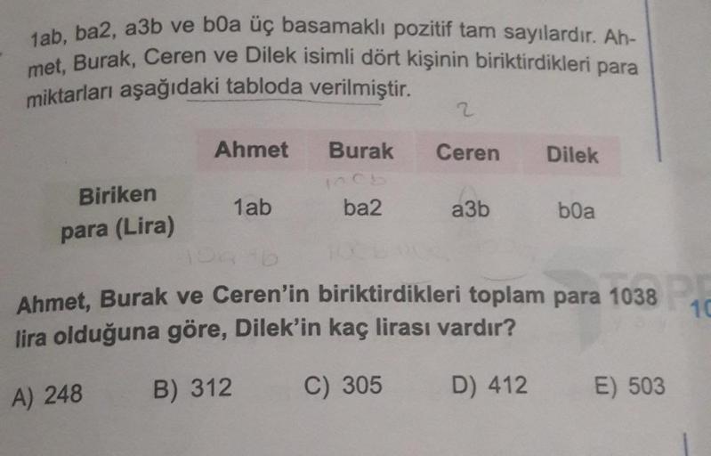 1ab, ba2, a3b ve b0a üç basamaklı pozitif tam sayılardır. Ah-
met, Burak, Ceren ve Dilek isimli dört kişinin biriktirdikleri para
miktarları aşağıdaki tabloda verilmiştir.
2
Ahmet
Ceren
Dilek
Burak
15
ba2
1ab
Biriken
para (Lira)
a3b
boa
100
Ahmet, Burak ve