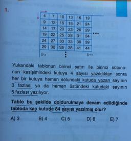 1.
4 7 10 13 16 19
9 12 15 18 21 24
14 17 20 23 26 29
19 22 25 28 31 34
24 27 30 | 33 | 36 | 39
29 | 32 | 35 | 38 41 44
84
Yukarıdaki tablonun birinci satırı ile birinci sütunu-
nun kesişimindeki kutuya 4 sayısı yazıldıktan sonra
her bir kutuya hemen solundaki kutuda yazan sayının
3 fazlası ya da hemen üstündeki kutudaki sayinin
5 fazlası yazılıyor.
Tablo bu şekilde doldurulmaya devam edildiğinde
tabloda kaç kutuda 84 sayısı yazılmış olur?
A) 3
B) 4 C) 5
D) 6
E) 7
