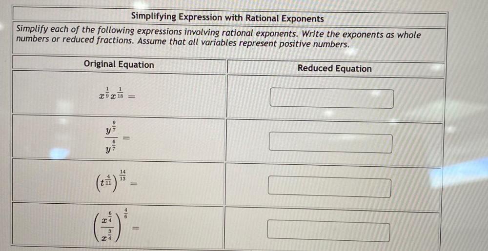Simplifying Expression With Rational Exponents Simplify Math