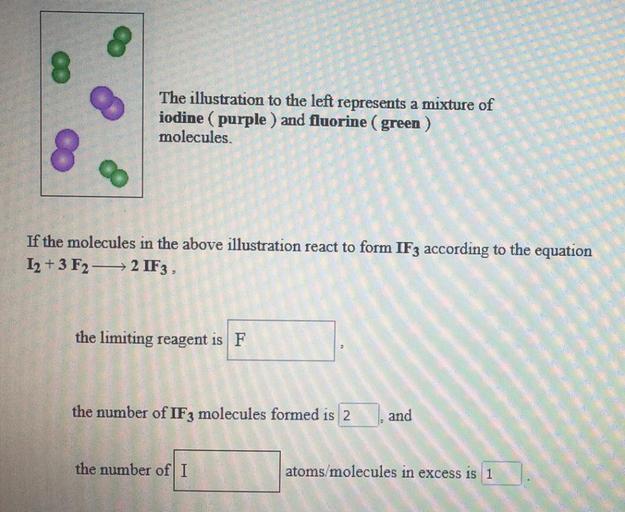The illustration to the left represents a mixture of
iodine (purple) and fluorine (green)
molecules.
If the molecules in the above illustration react to form IF3 according to the equation
12 + 3 F2-→ 2 IF3 ,
the limiting reagent is F
the number of IF3 molecules formed is 2
and
the number of I
atoms/molecules in excess is 1